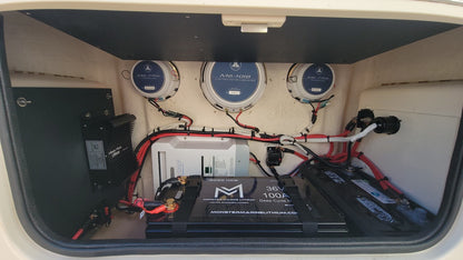 1/4-20 Adhesive Mounts - Threaded Studs for Equipment Mounting (4-Pack)